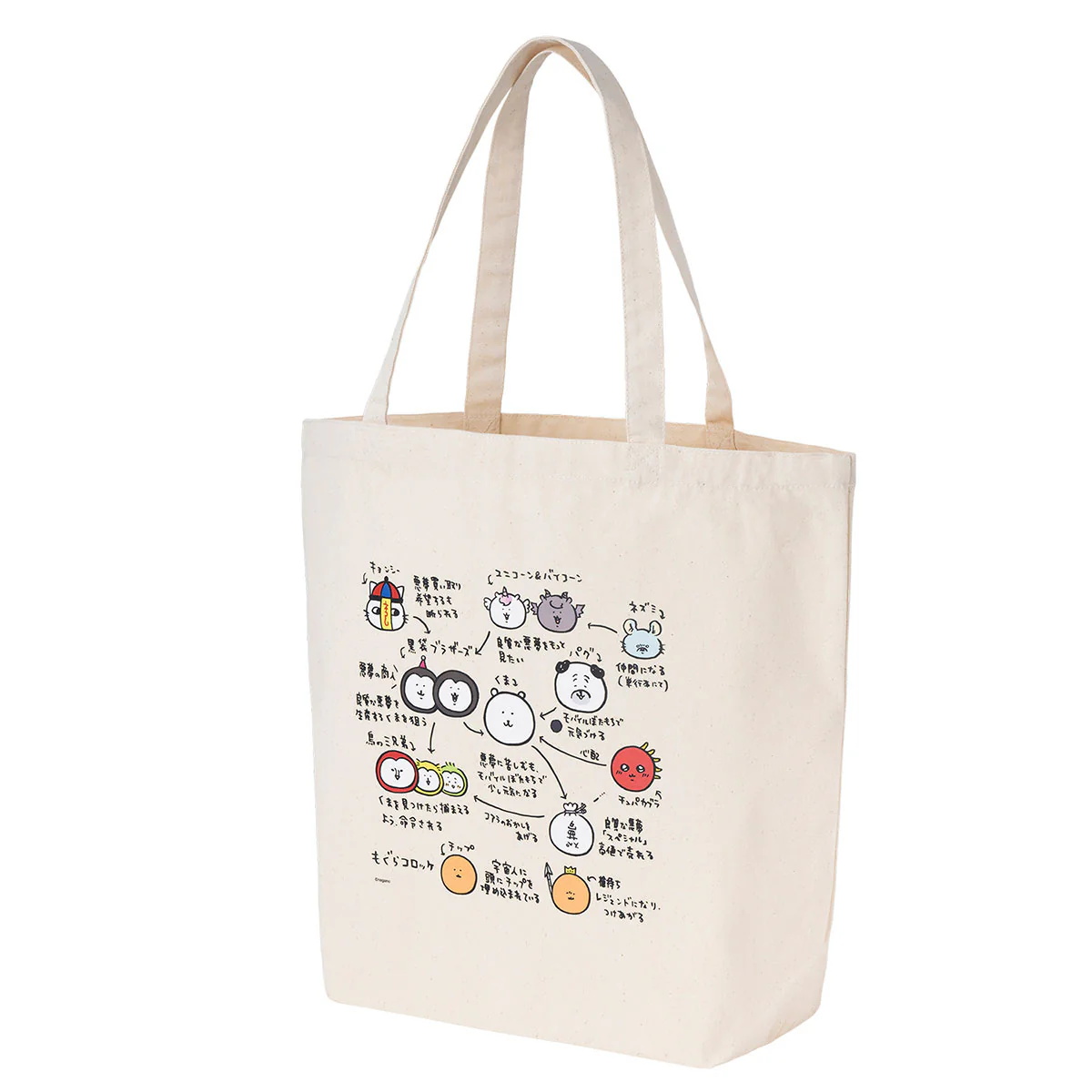 ナガノキャラクターズ 大きめトートバッグ（相関図） - Image 5
